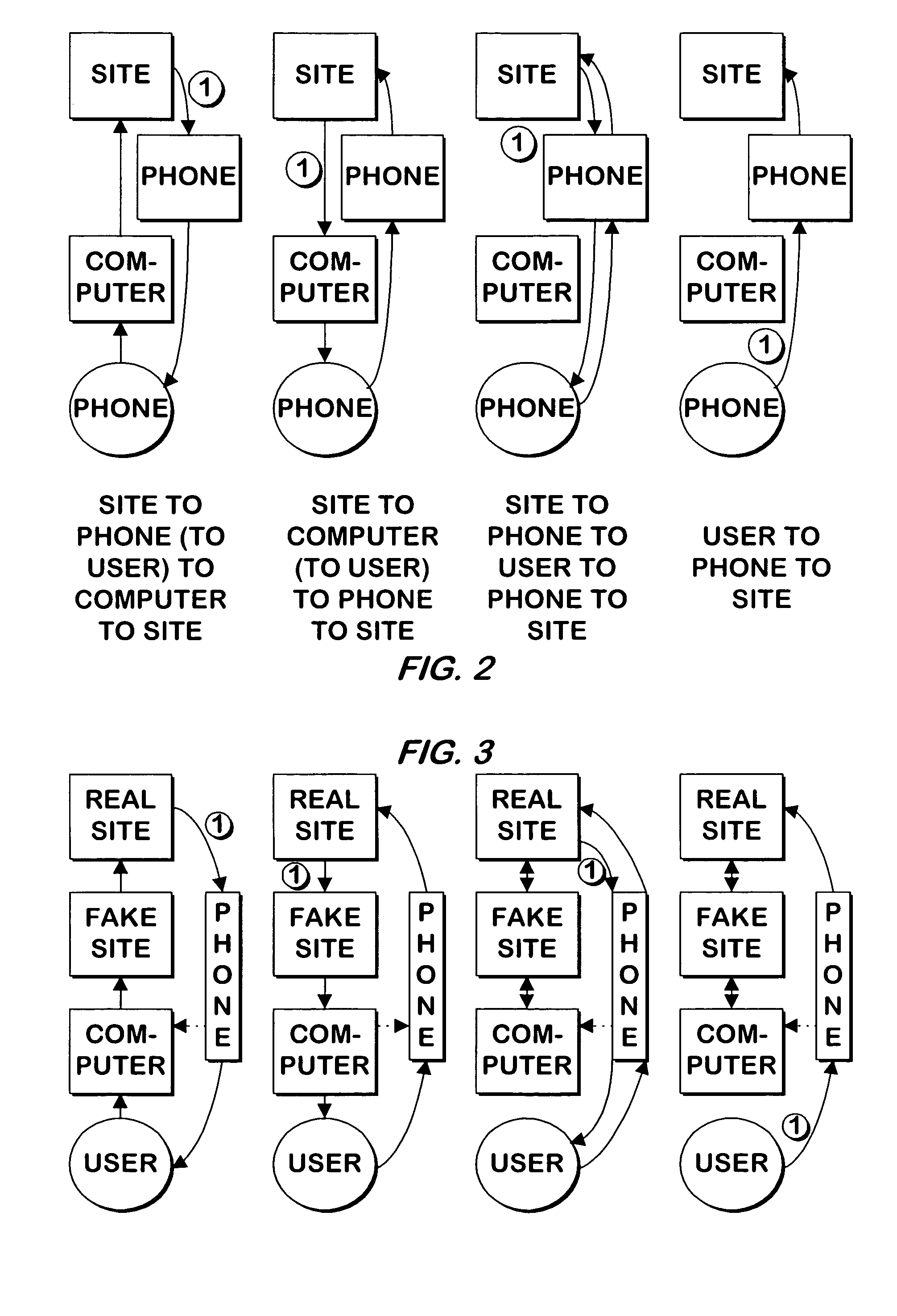 System and method for authenticating users using two or more factors