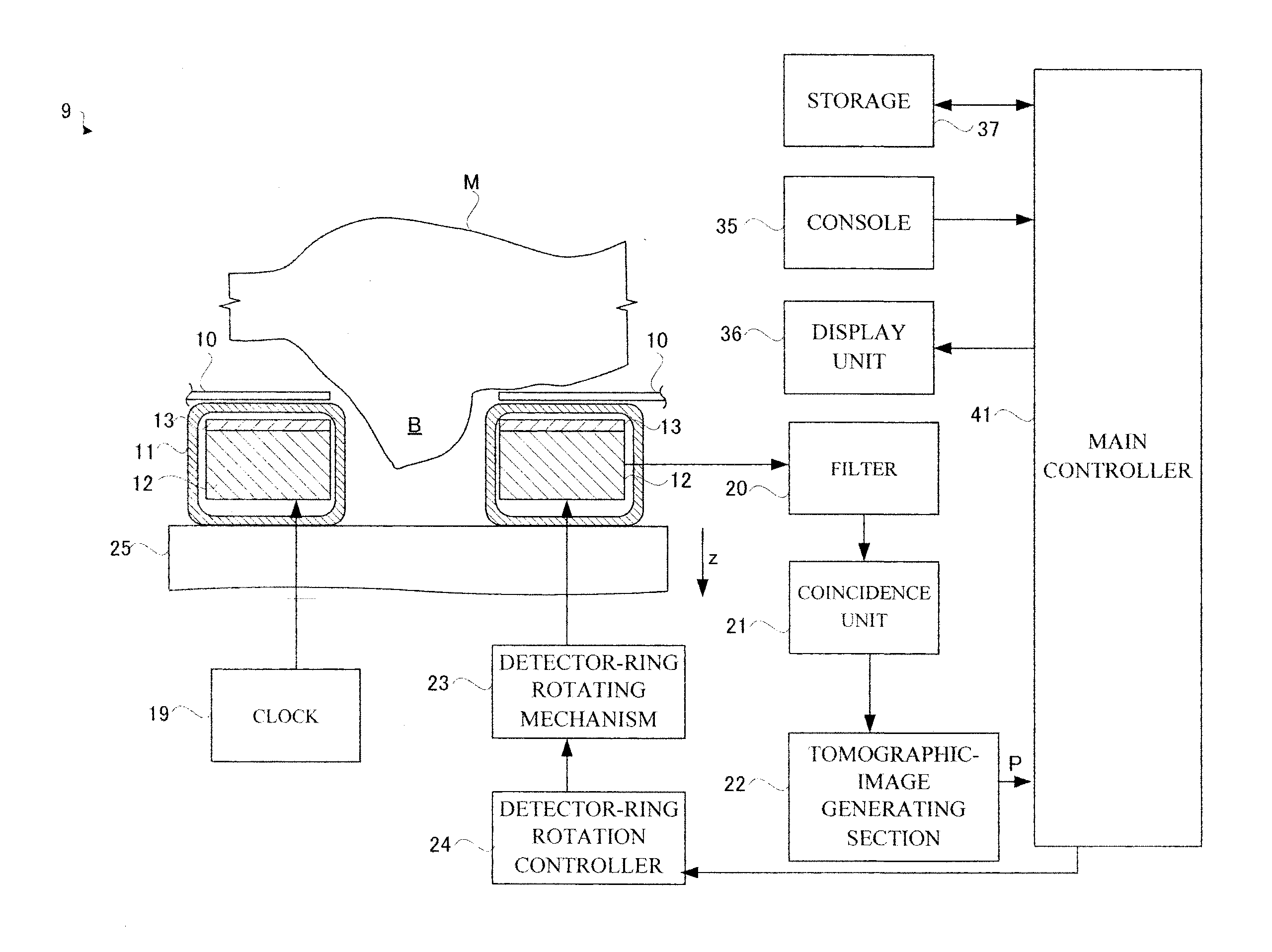 Radiographic apparatus for breast examination