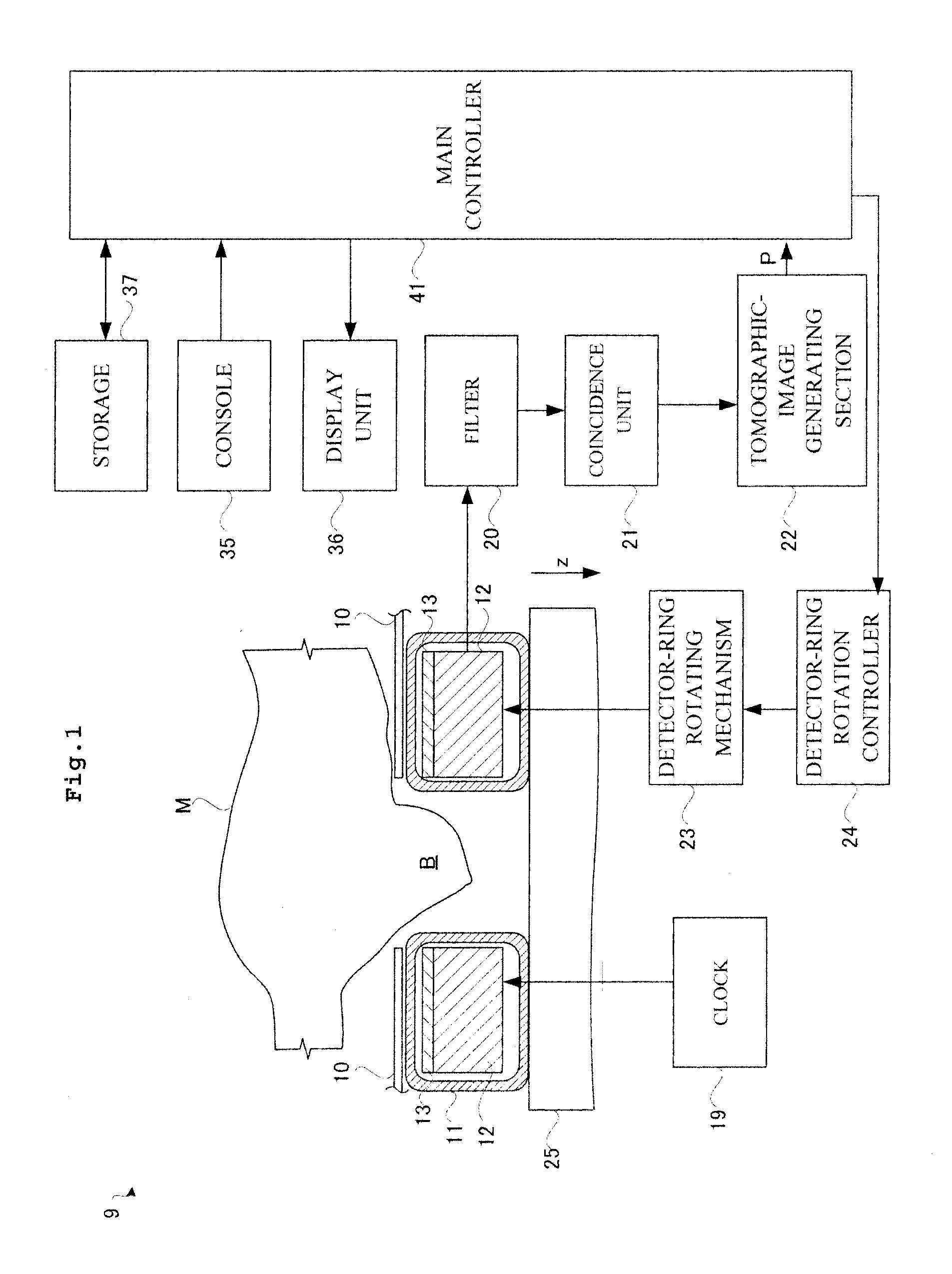 Radiographic apparatus for breast examination