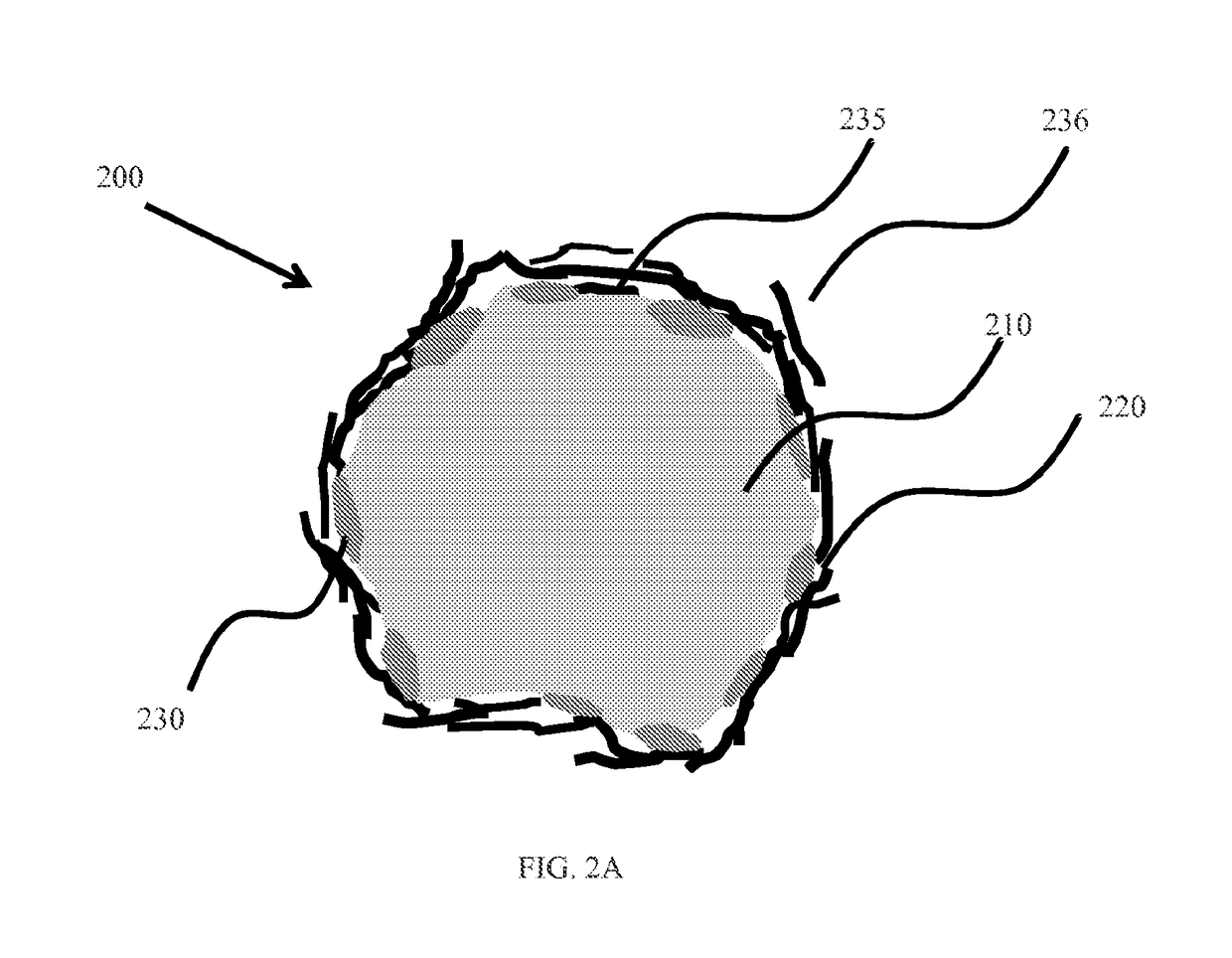 LiF-EMBEDDED SiG POWDER FOR LITHIUM ION BATTERY