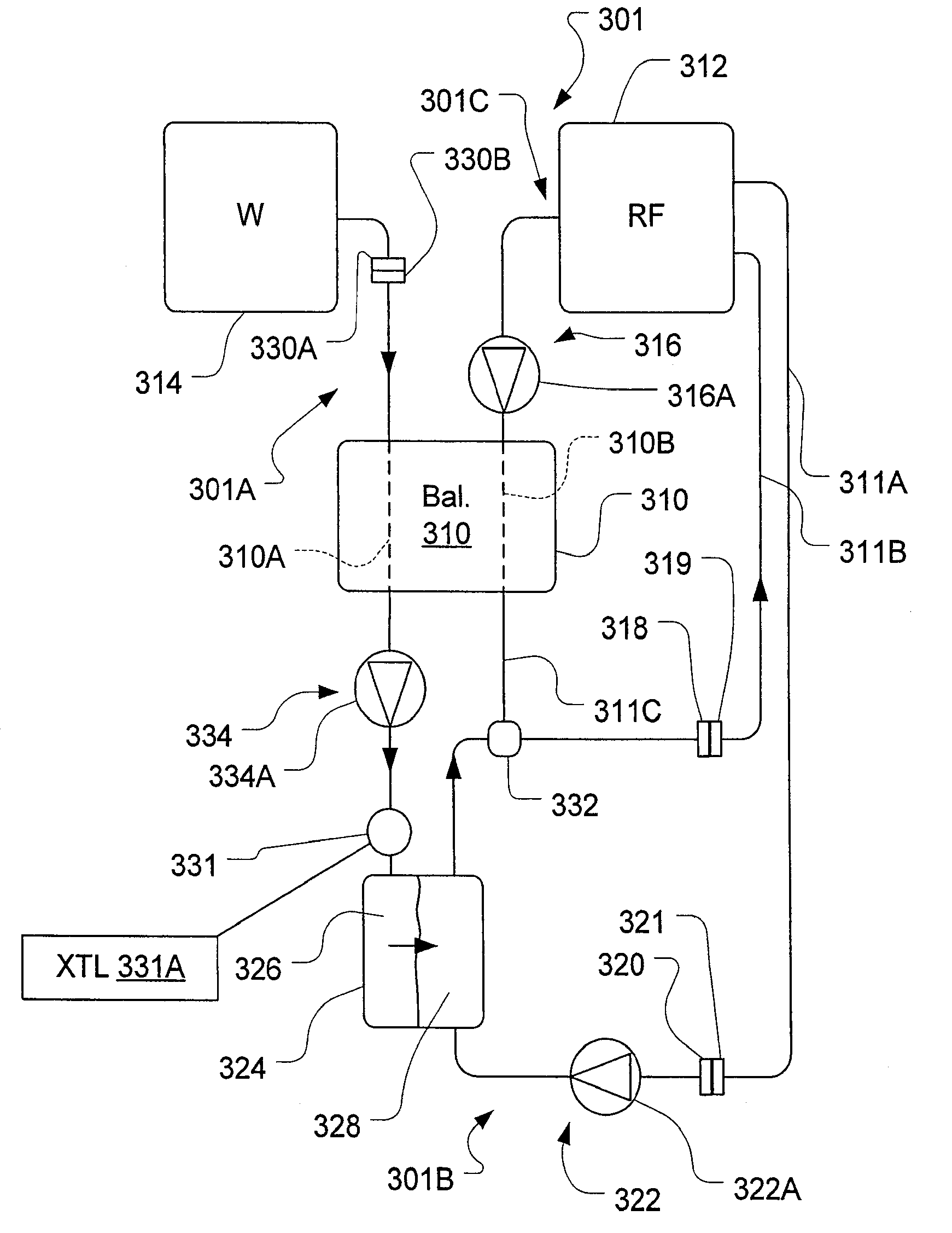 Fluid, circuits, systems, and processes for extracorporeal blood processing