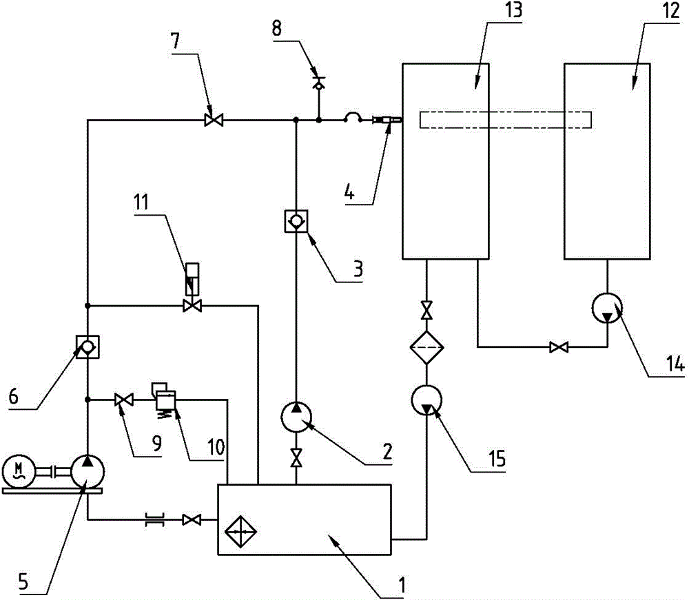 Oil pump tightness performance test and leakage loss detection system and test device