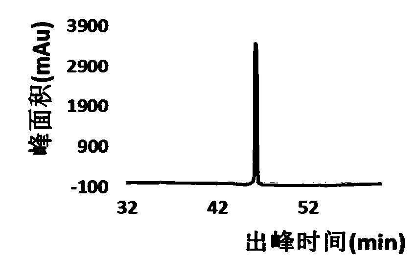 Production method of schisandra leaf medicinal tea