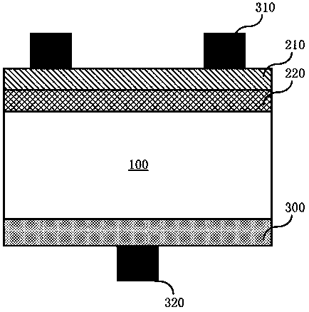 Solar cell