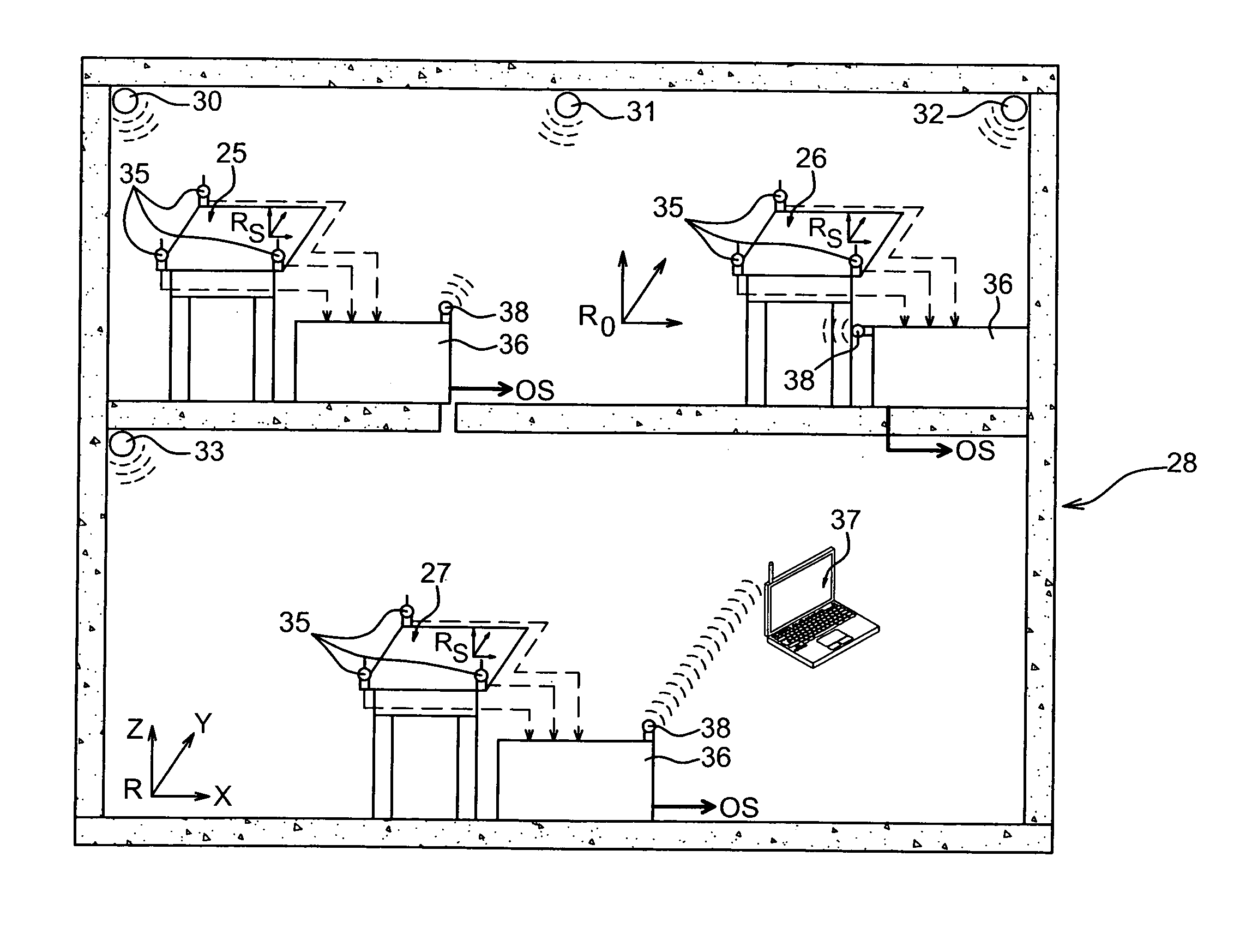 Local Positioning System and Method