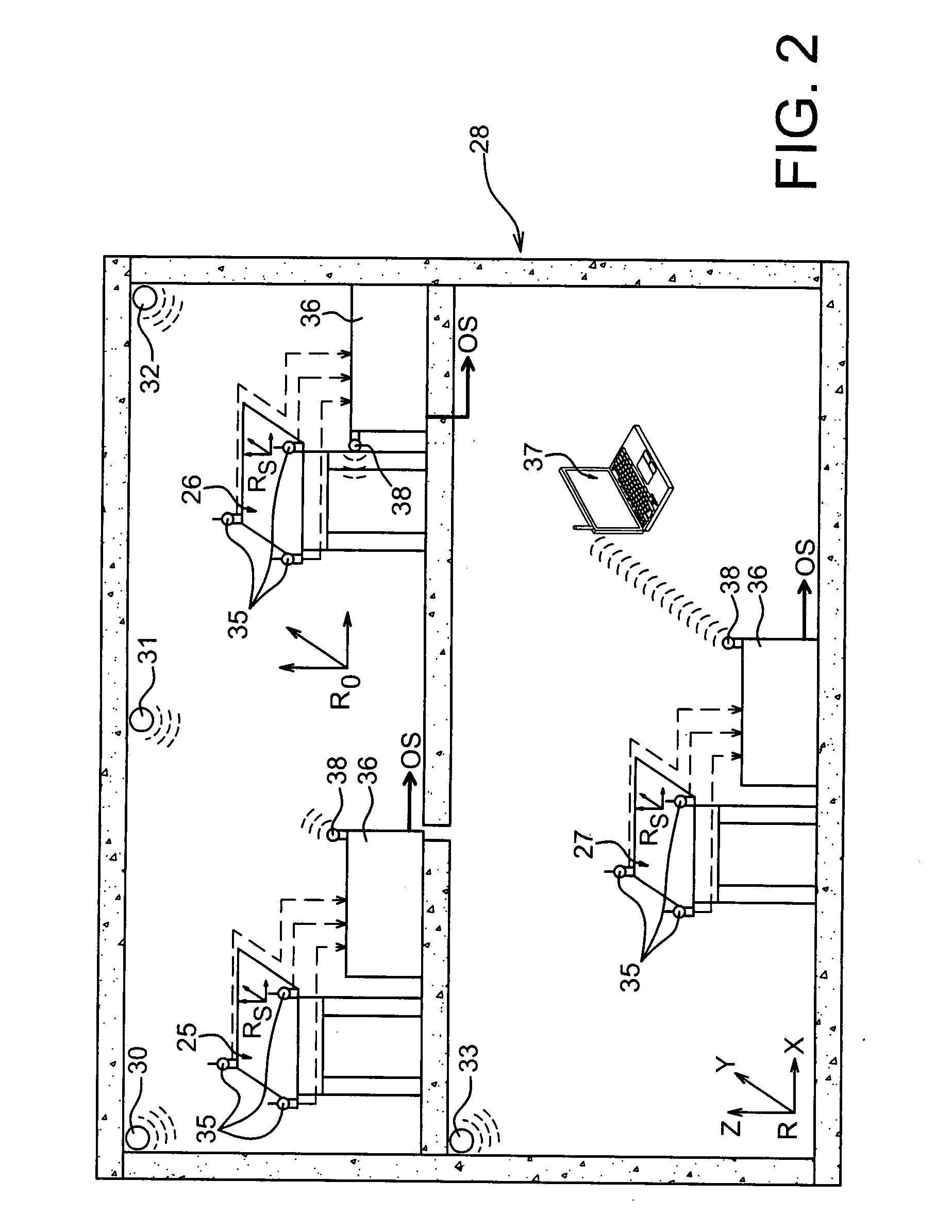 Local Positioning System and Method