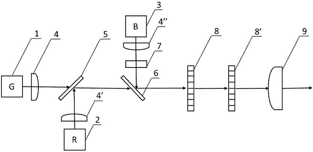 System achieving uniform lighting with three-primary-color laser