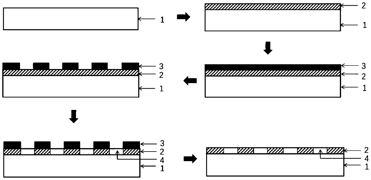 Manufacturing method of film with controllable thermal conductivity and micro-nano structure