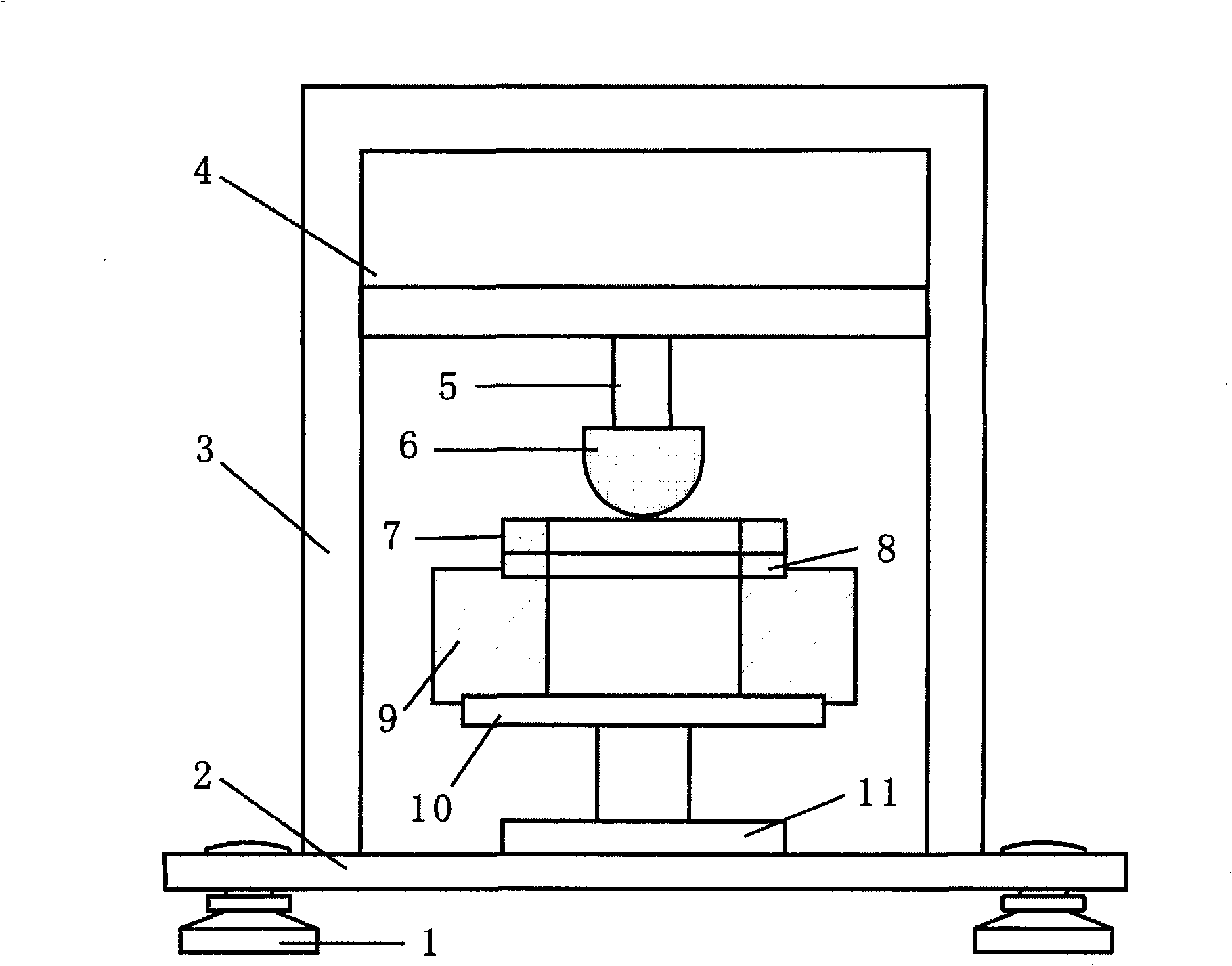 Fabric three-dimensional pressure simulation test system