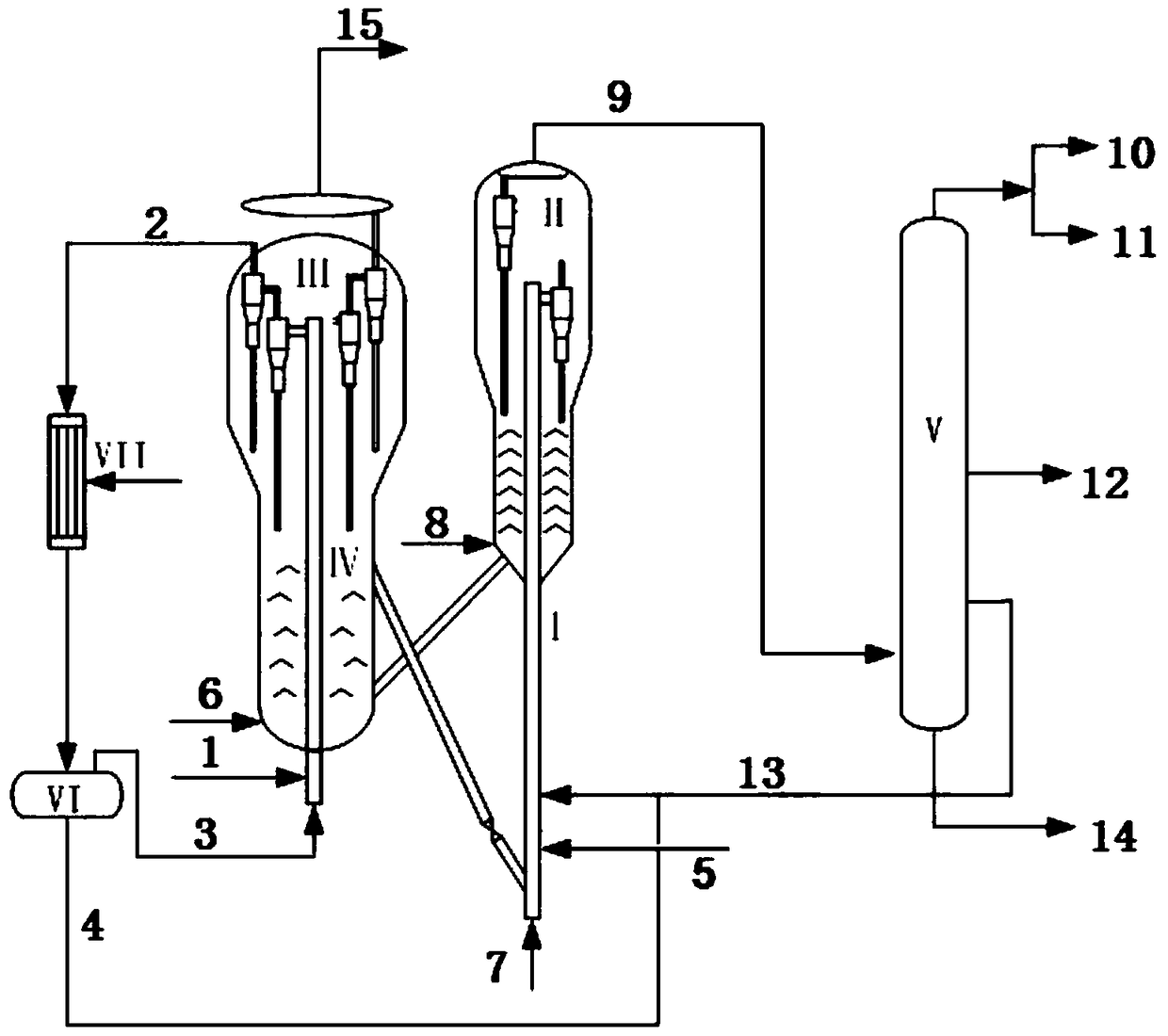 Efficient biomass conversion method