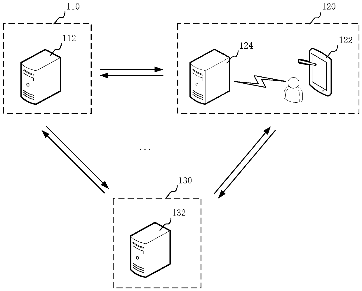 File transmission method and device, computer equipment and storage medium