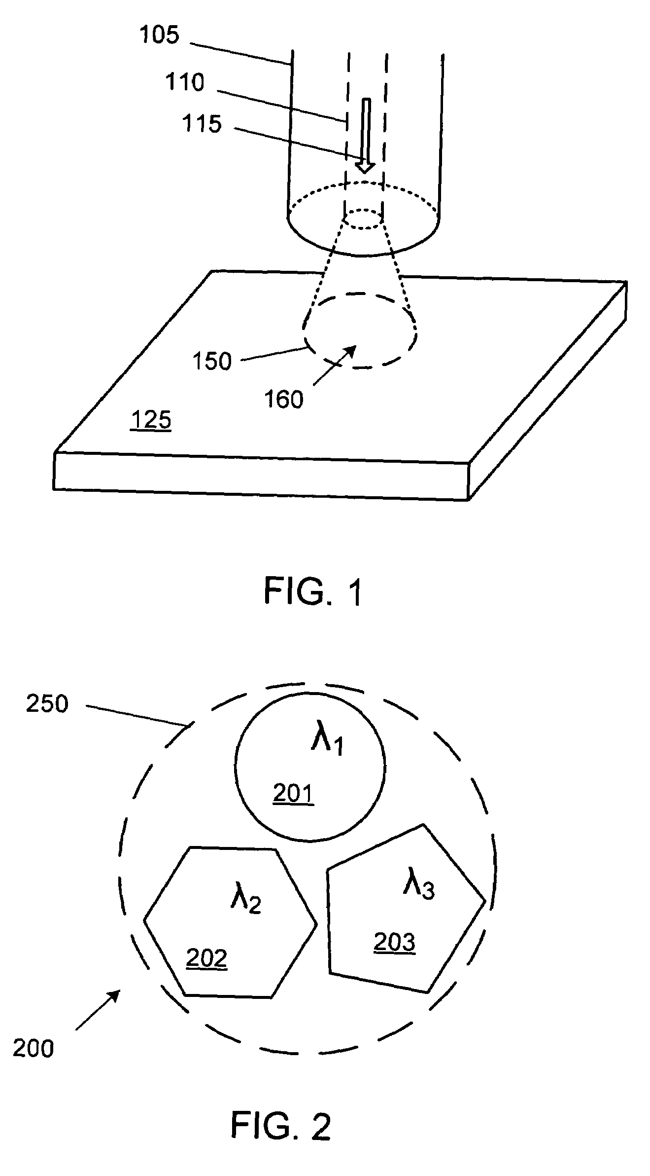 Use of waveguide grating couplers in an optical mux/demux system