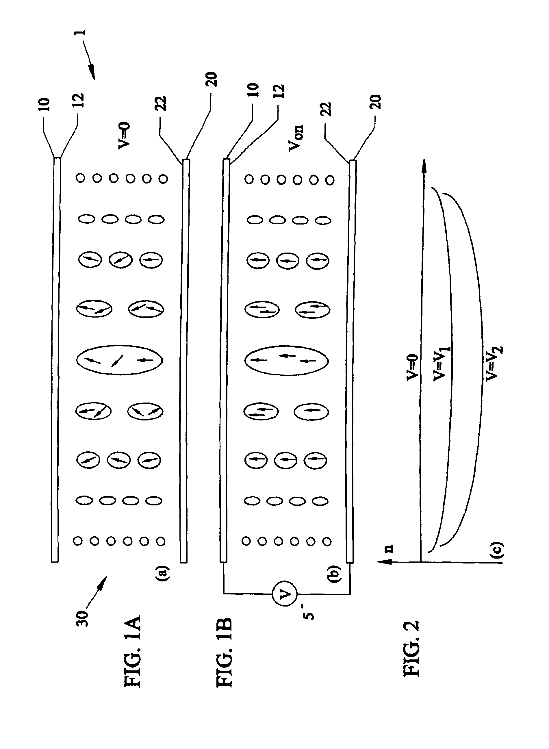 Tunable electronic lens and prisms using inhomogeneous nano scale liquid crystal droplets