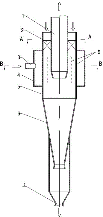 Liquid-liquid heterogeneous mixing-reaction-separation integrated short-contact cyclone reactor