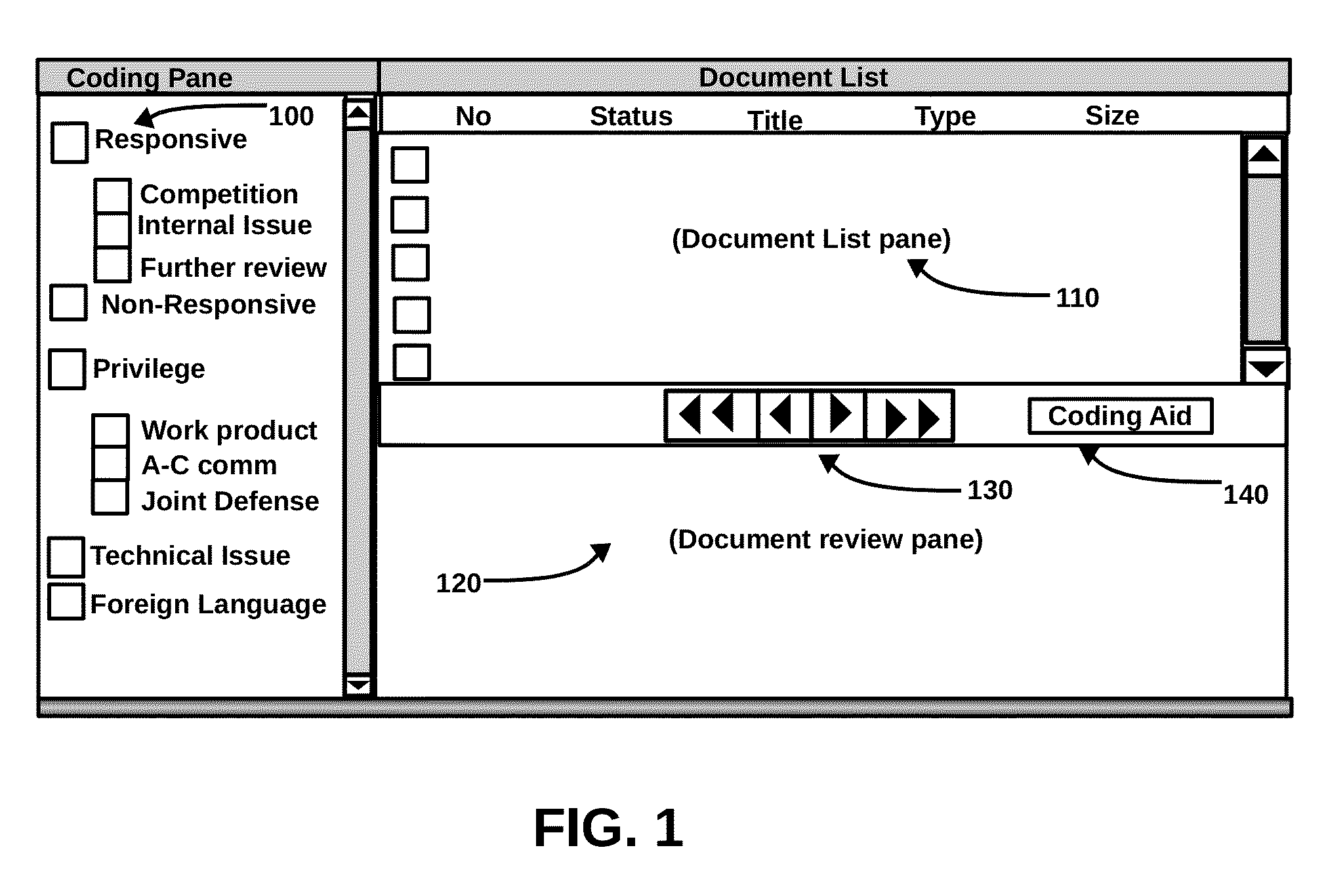 Method for Improving Document Review Performance