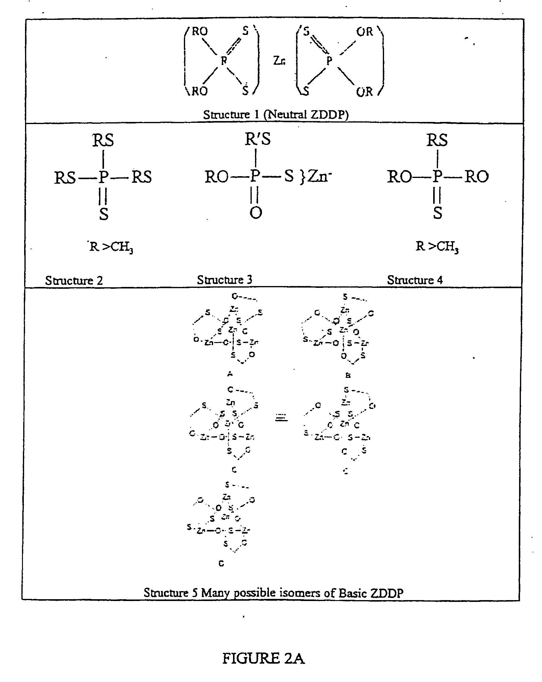 High performance lubricant additives