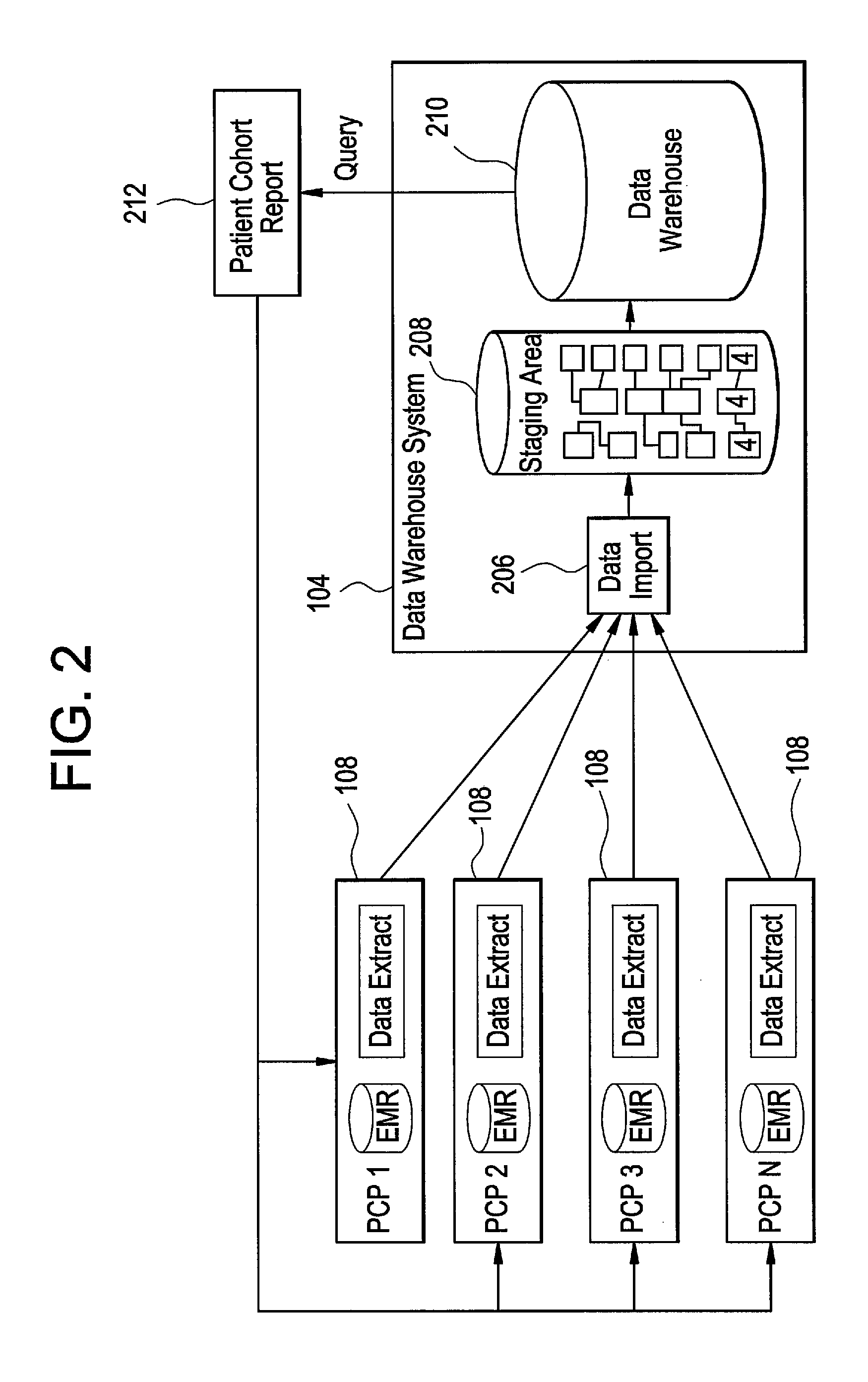 Systems and methods for refining identification of clinical study candidates