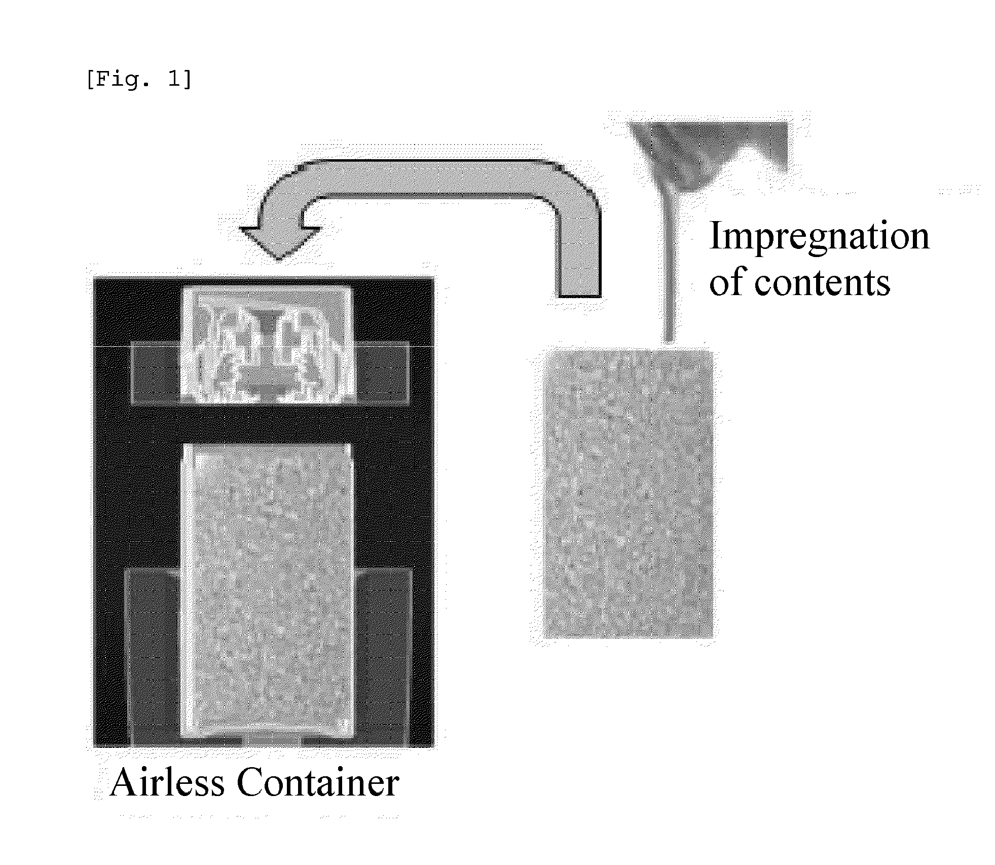 Cosmetic composition prepared by impregnation in urethane foam