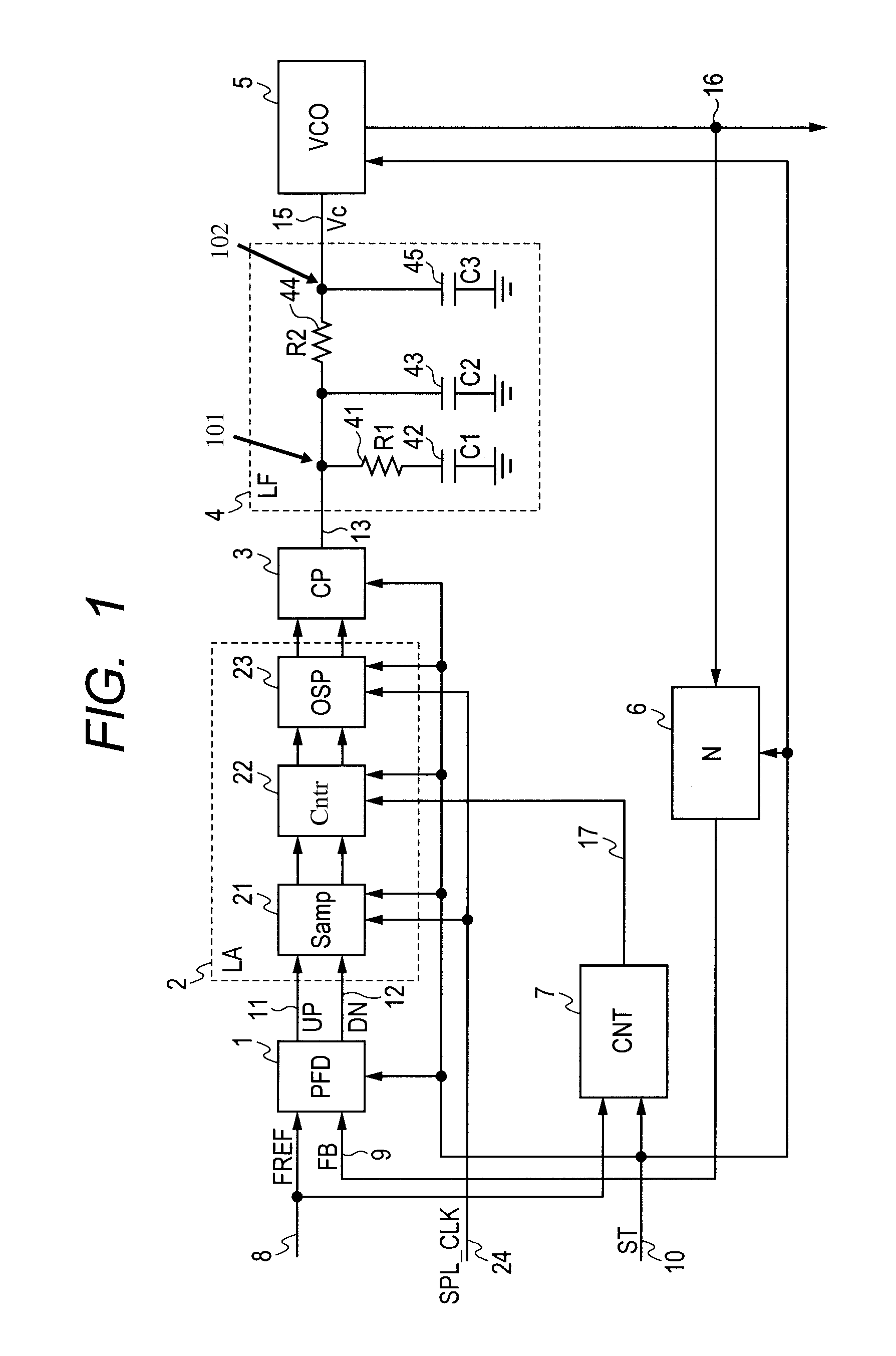 Semiconductor integrated circuit having an on-chip PLL and operating method thereof