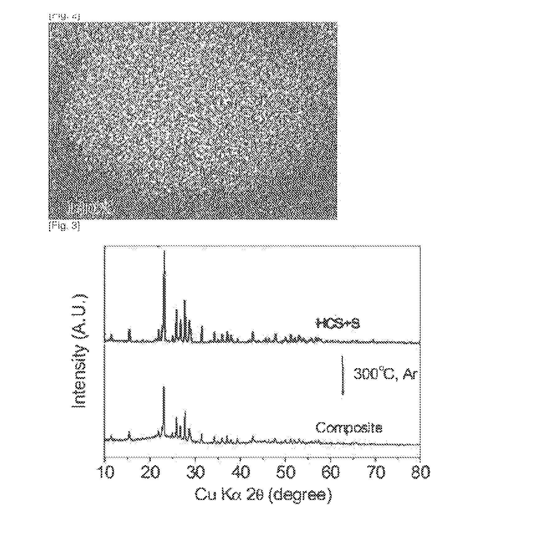 Lithium-air battery