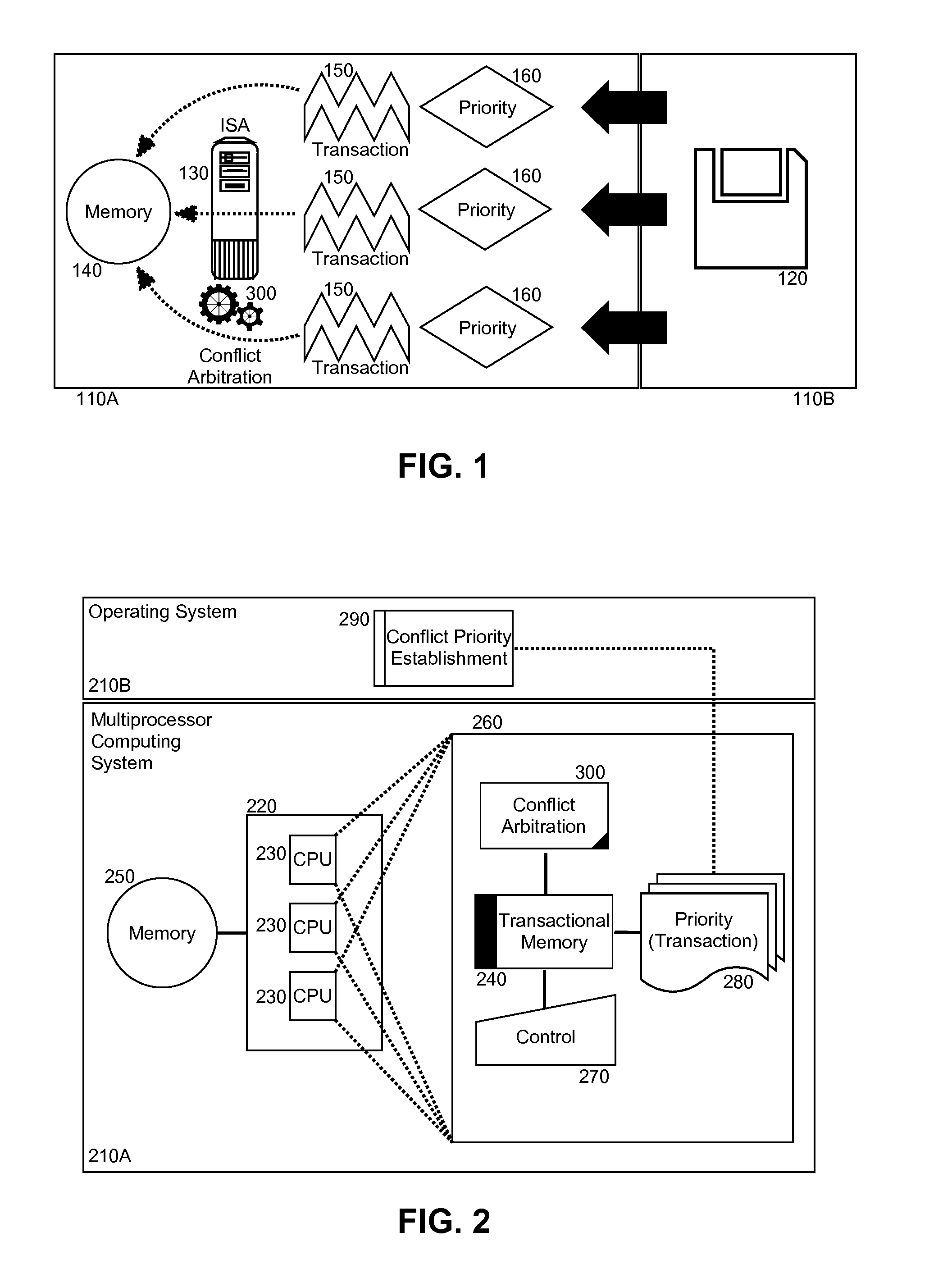 Prioritization for conflict arbitration in transactional memory management