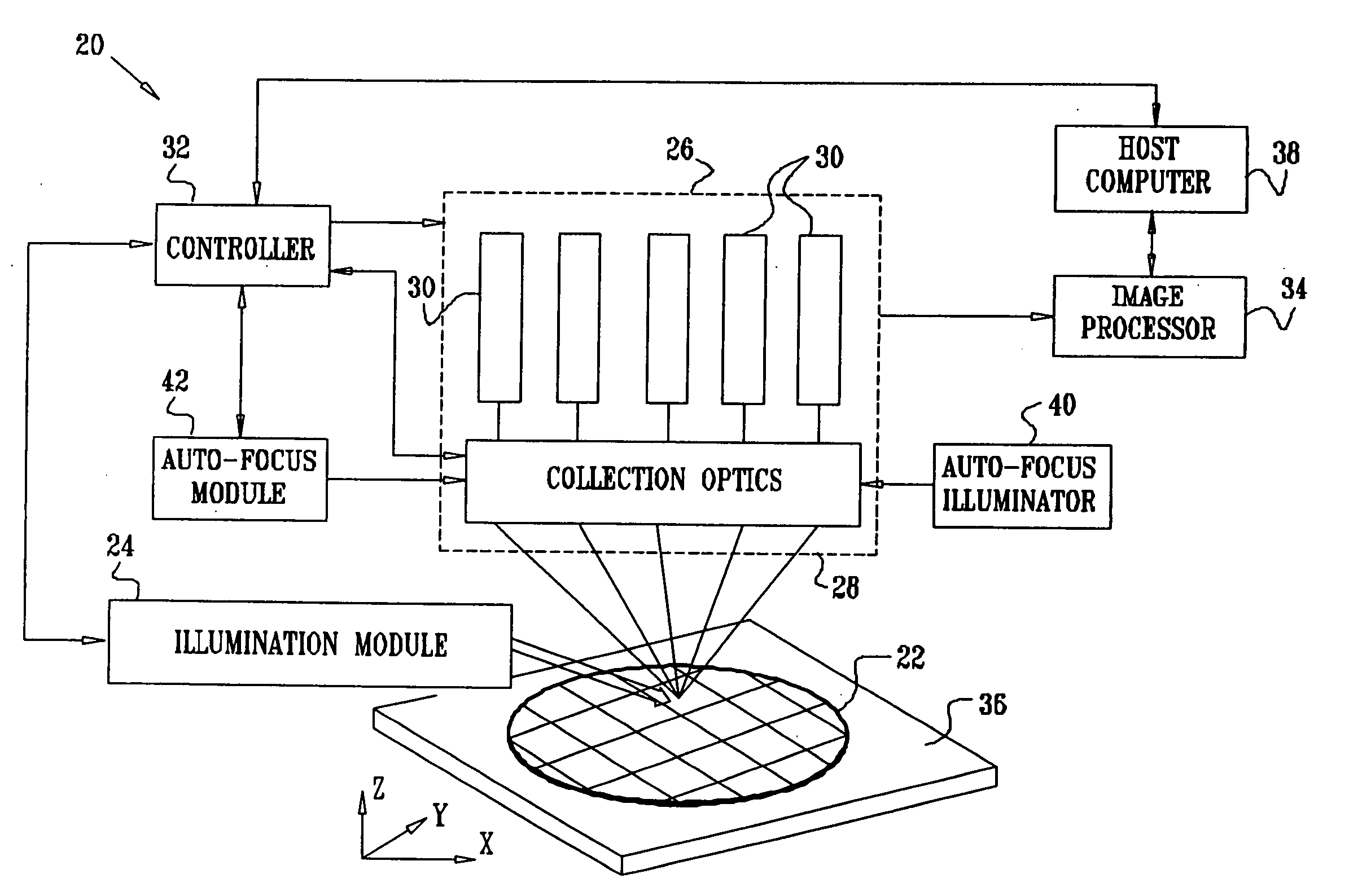 Inspection system with oblique viewing angle