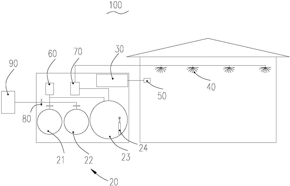 Disinfection odor removal system