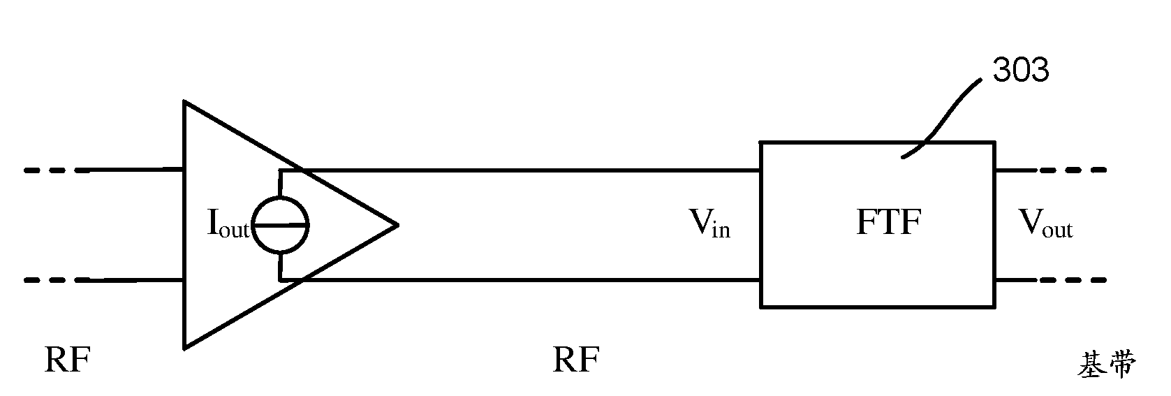 Frequency translation filter apparatus and method