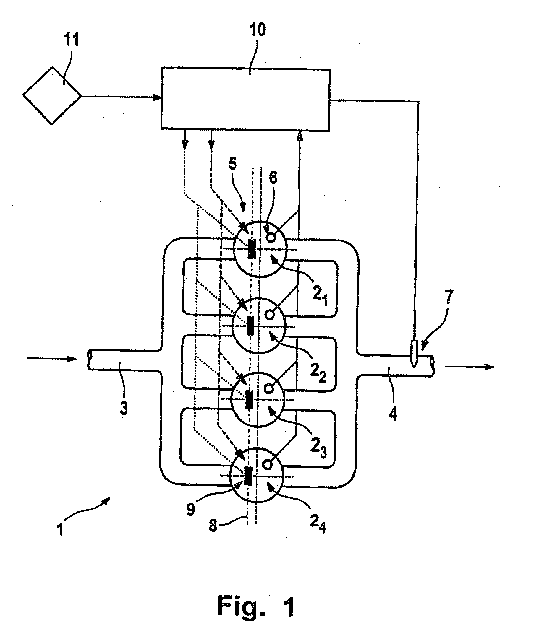 Method for controlling the compression ignition mode of an internal combustion engine