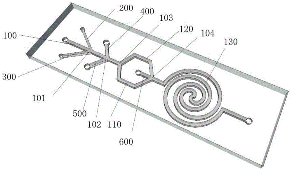 A microfluidic chip and method for preparing nanocapsules using it