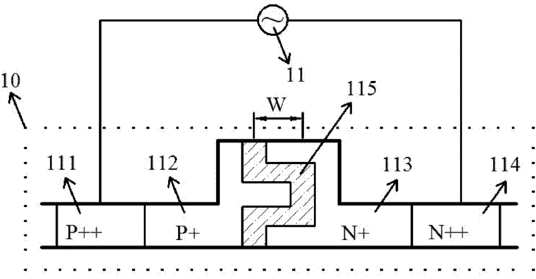 Doping structure capable of improving modulation efficiency of depletion silicon-based electrooptical modulator