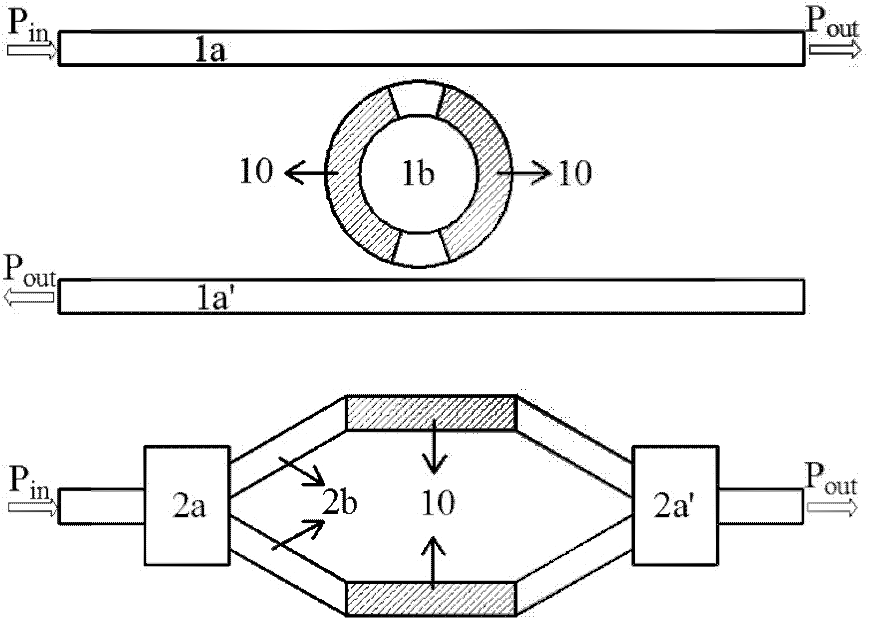 Doping structure capable of improving modulation efficiency of depletion silicon-based electrooptical modulator