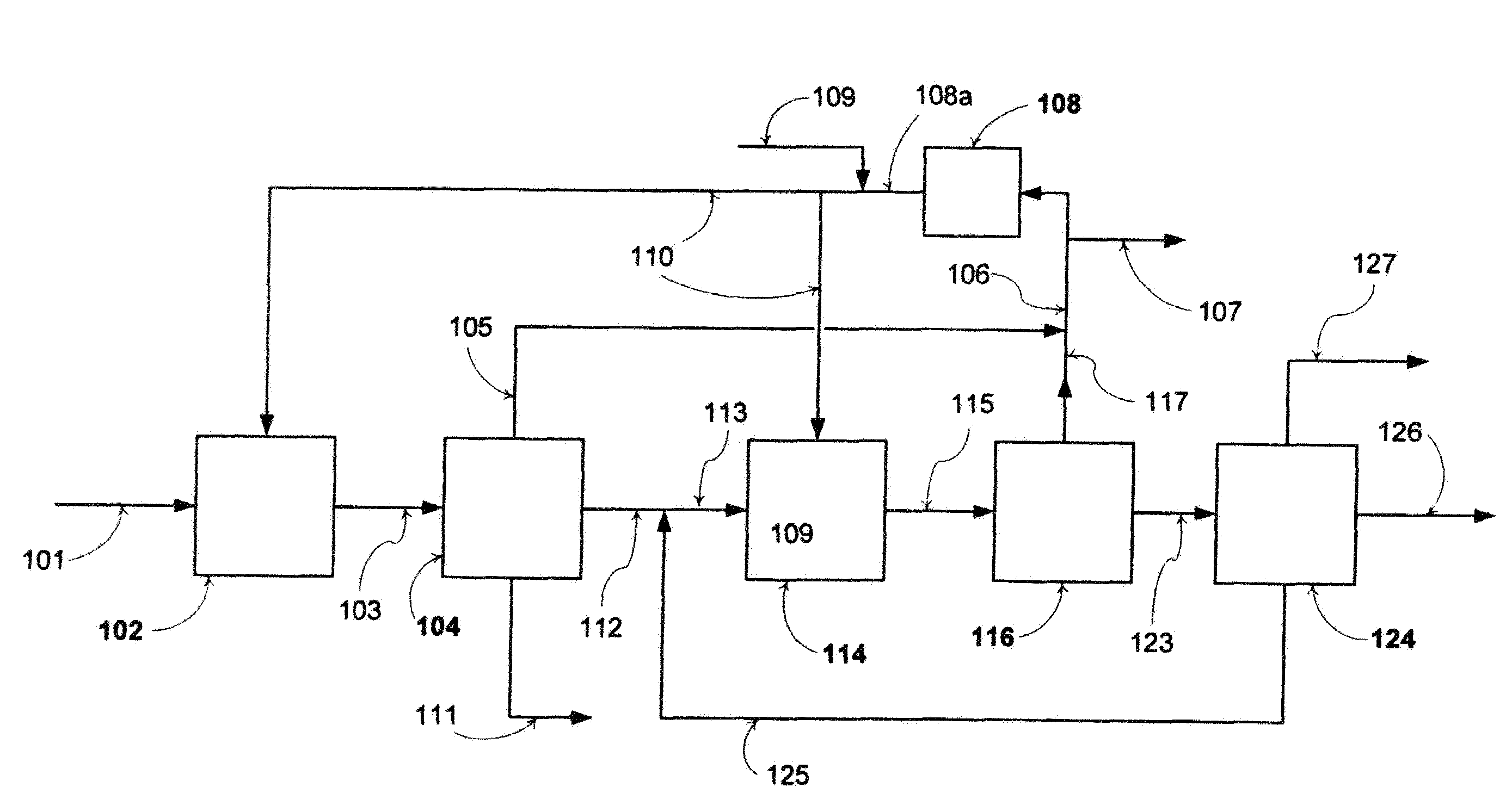 Biorenewable naphtha