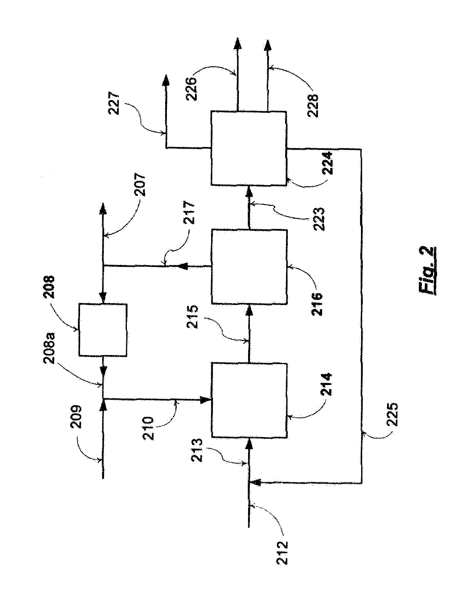 Biorenewable naphtha