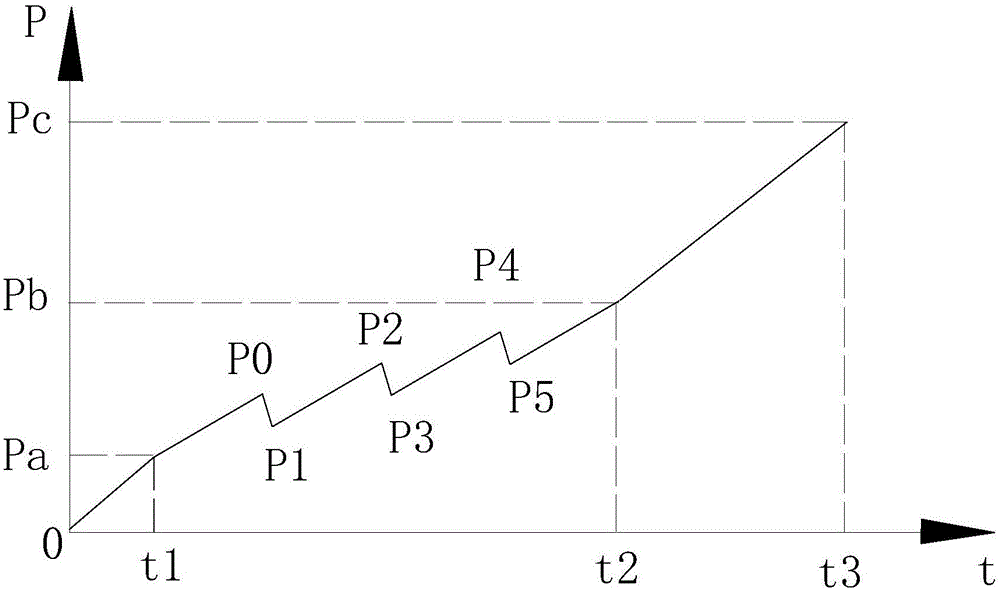 High-dryness squeezing method for sludge