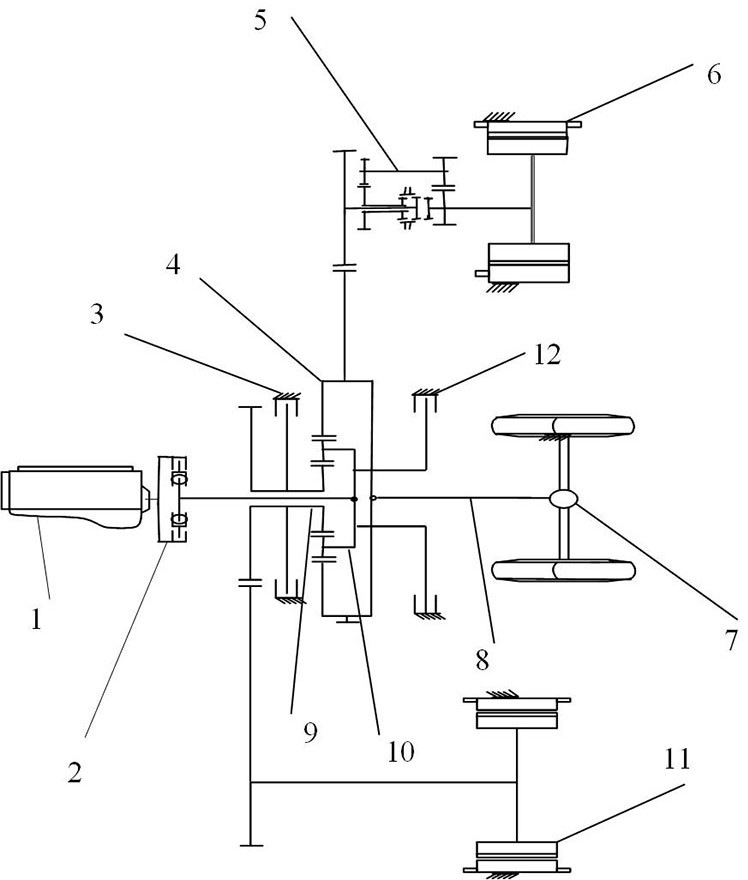 Hybrid Vehicle and Its Planetary Row Hybrid Power System