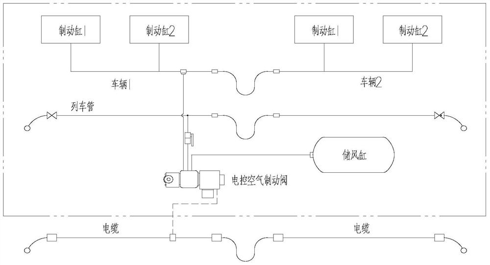 Air braking device, system and method for rail wagon