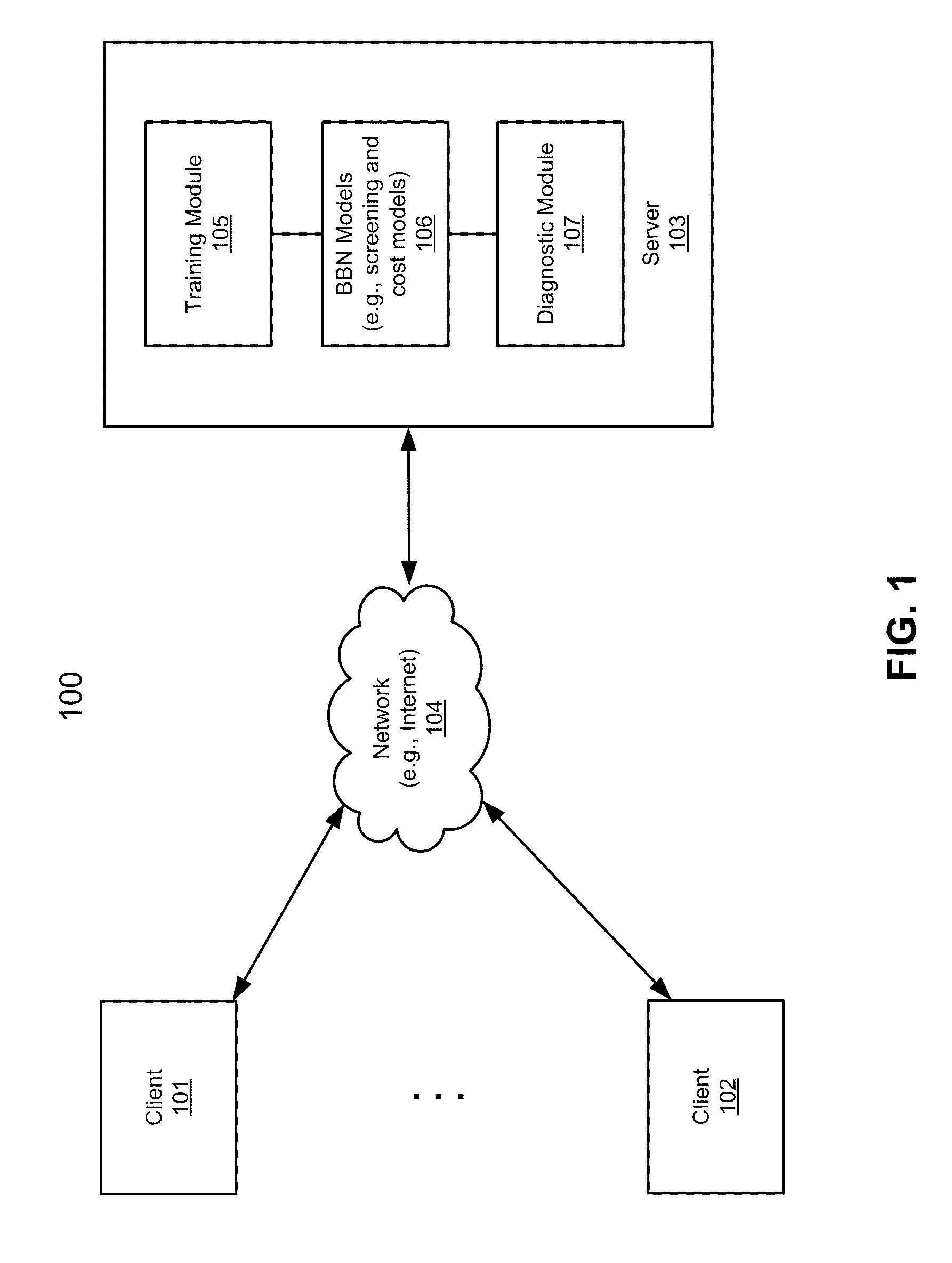 Application of bayesian networks to patient screening and treatment