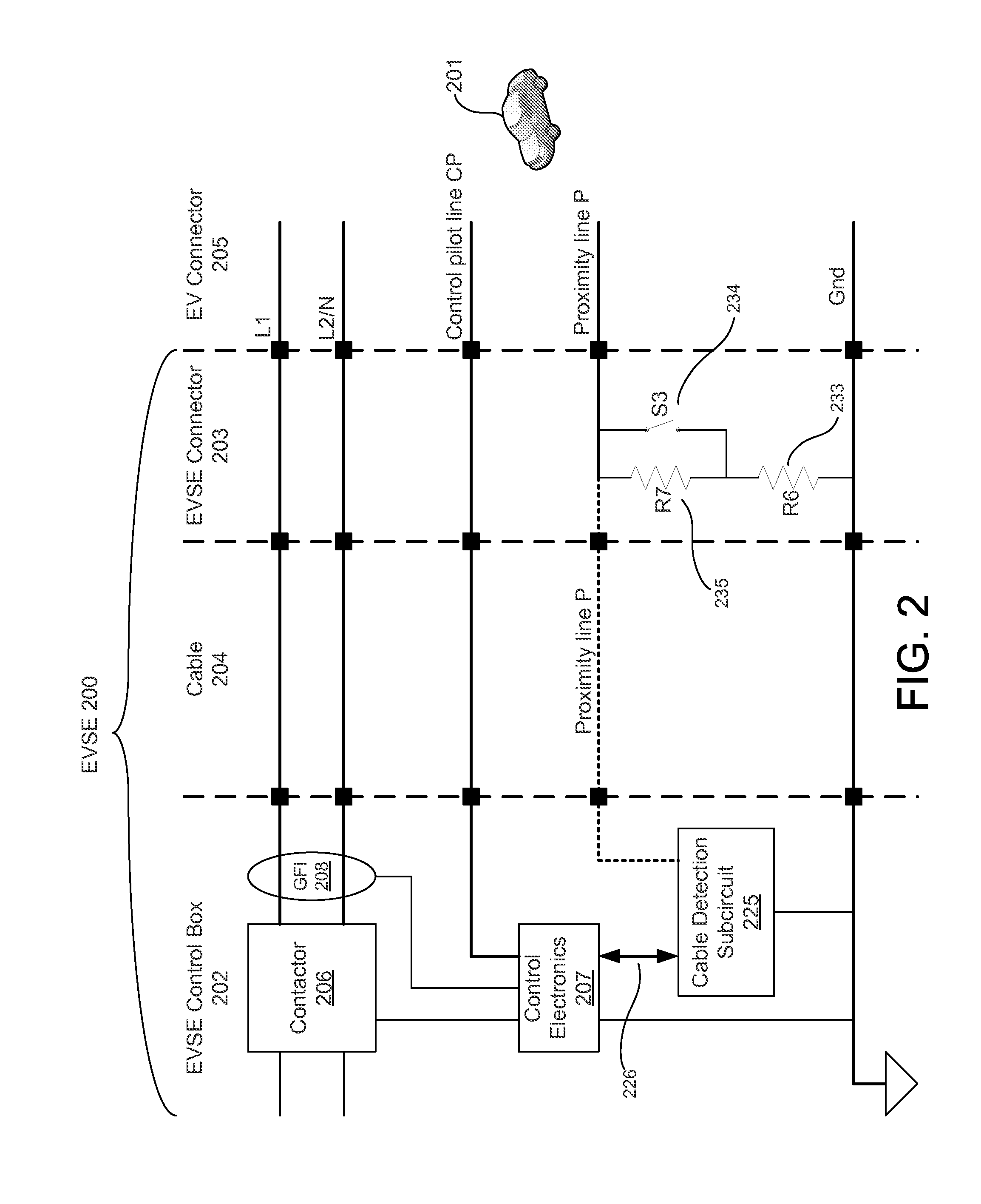 Electric vehicle supply equipment cable detection