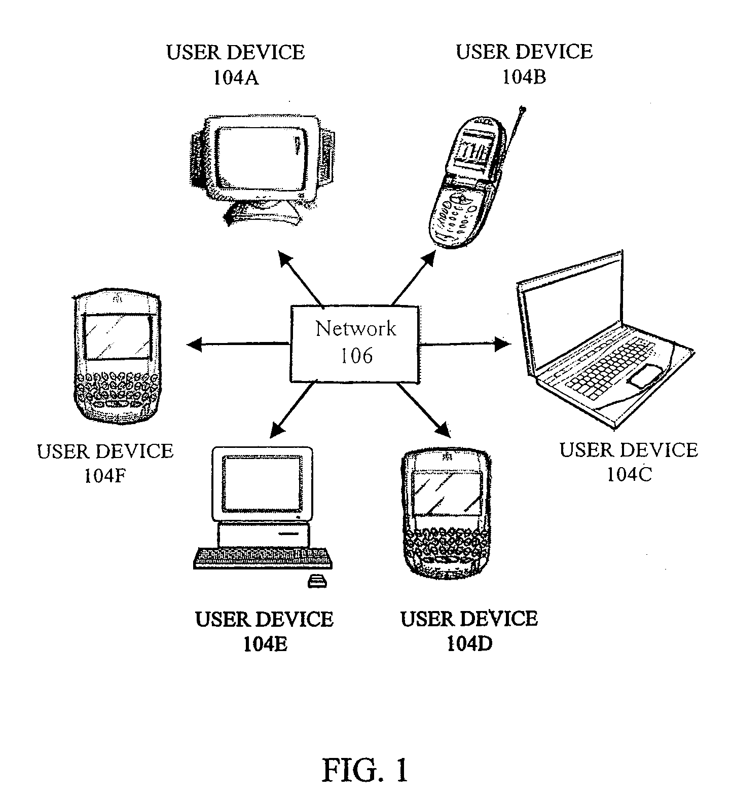 Youth Based Social Networking