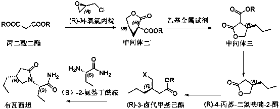 Brivaracetam chiral intermediate and preparing method thereof