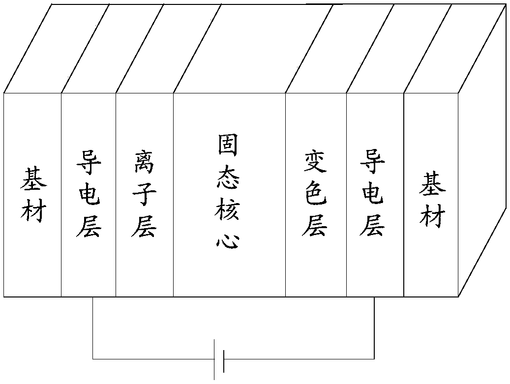 Control method for mobile terminal and mobile terminal