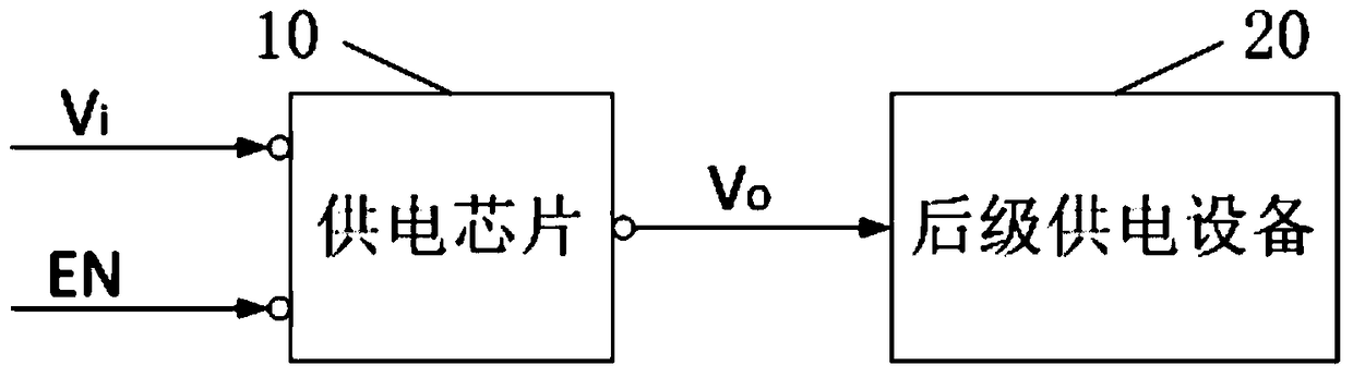 A power supply protection circuit