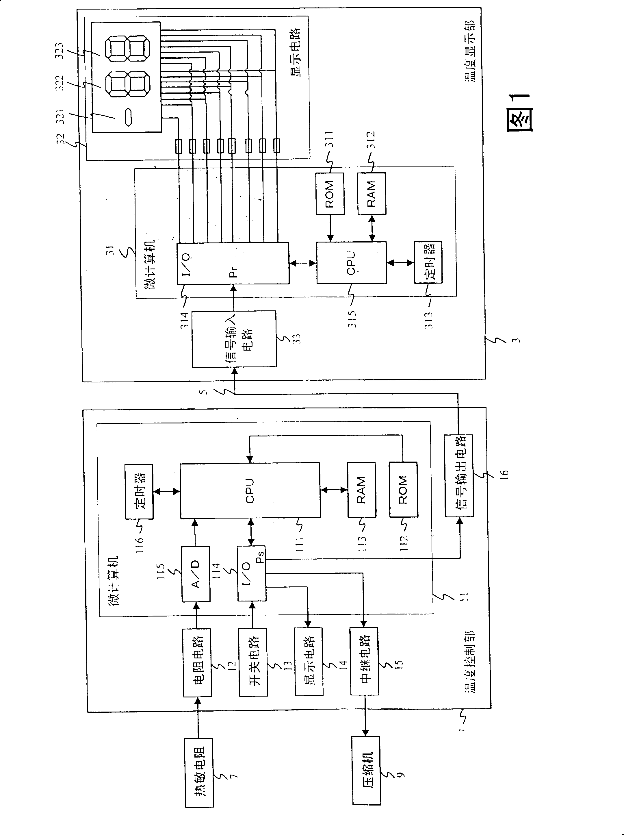 Temperature controller for show cabinet