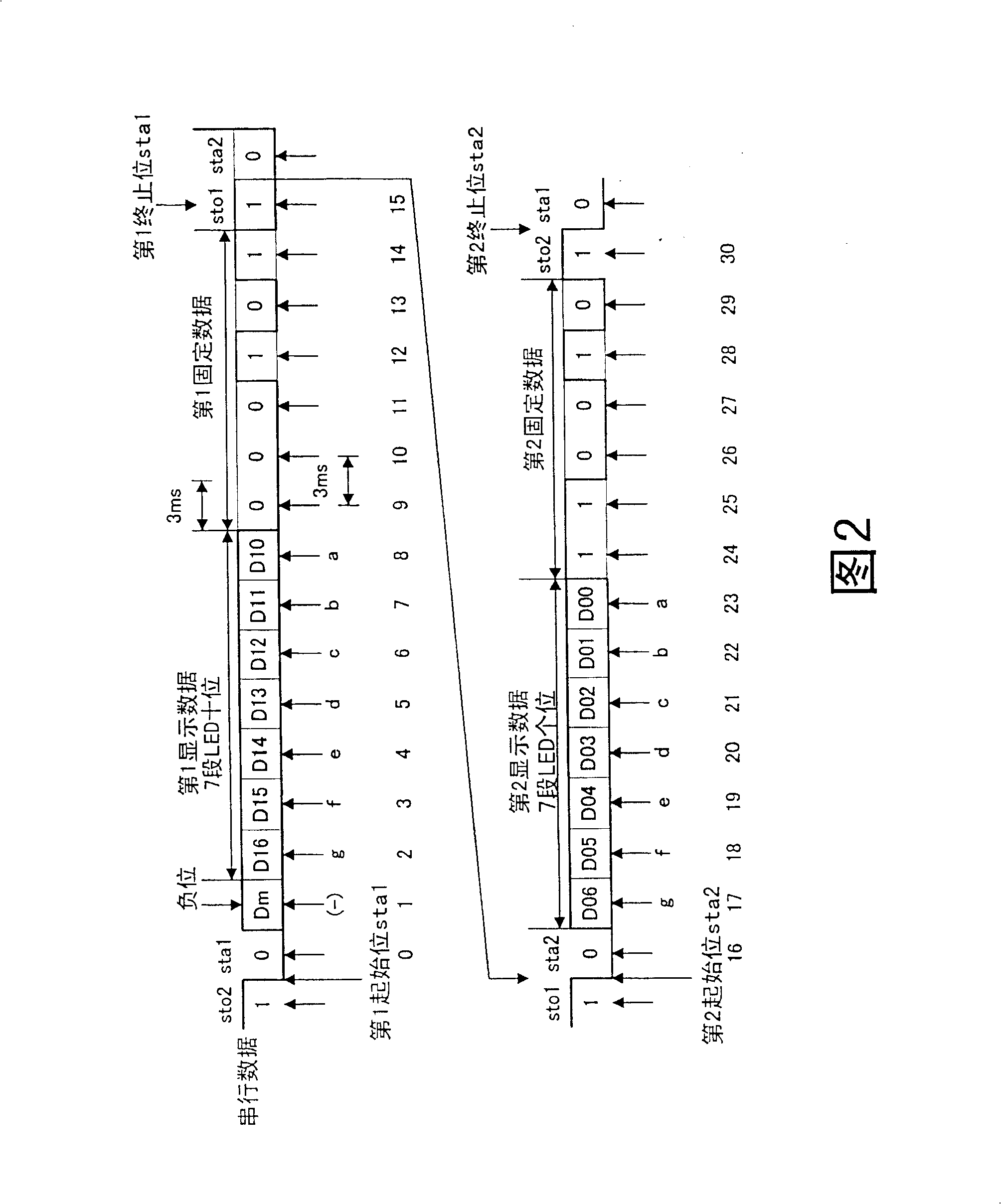 Temperature controller for show cabinet