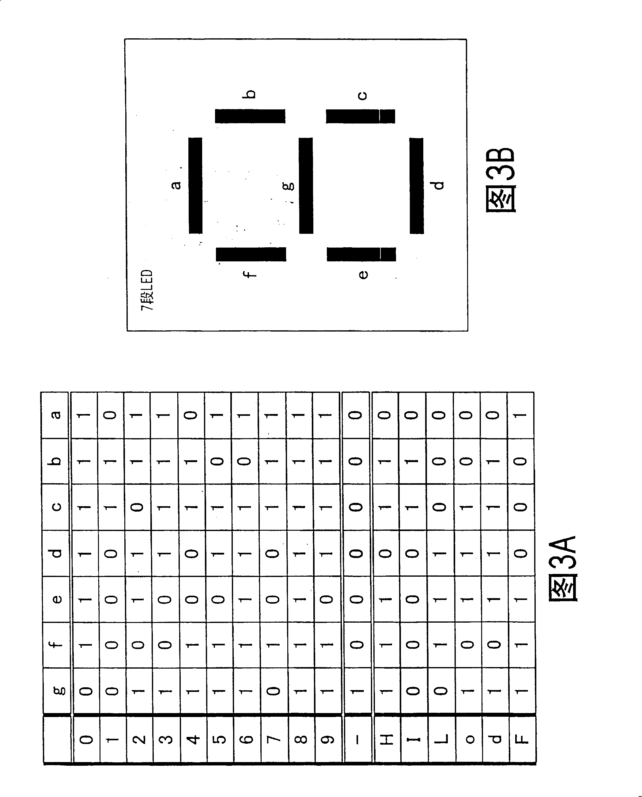 Temperature controller for show cabinet