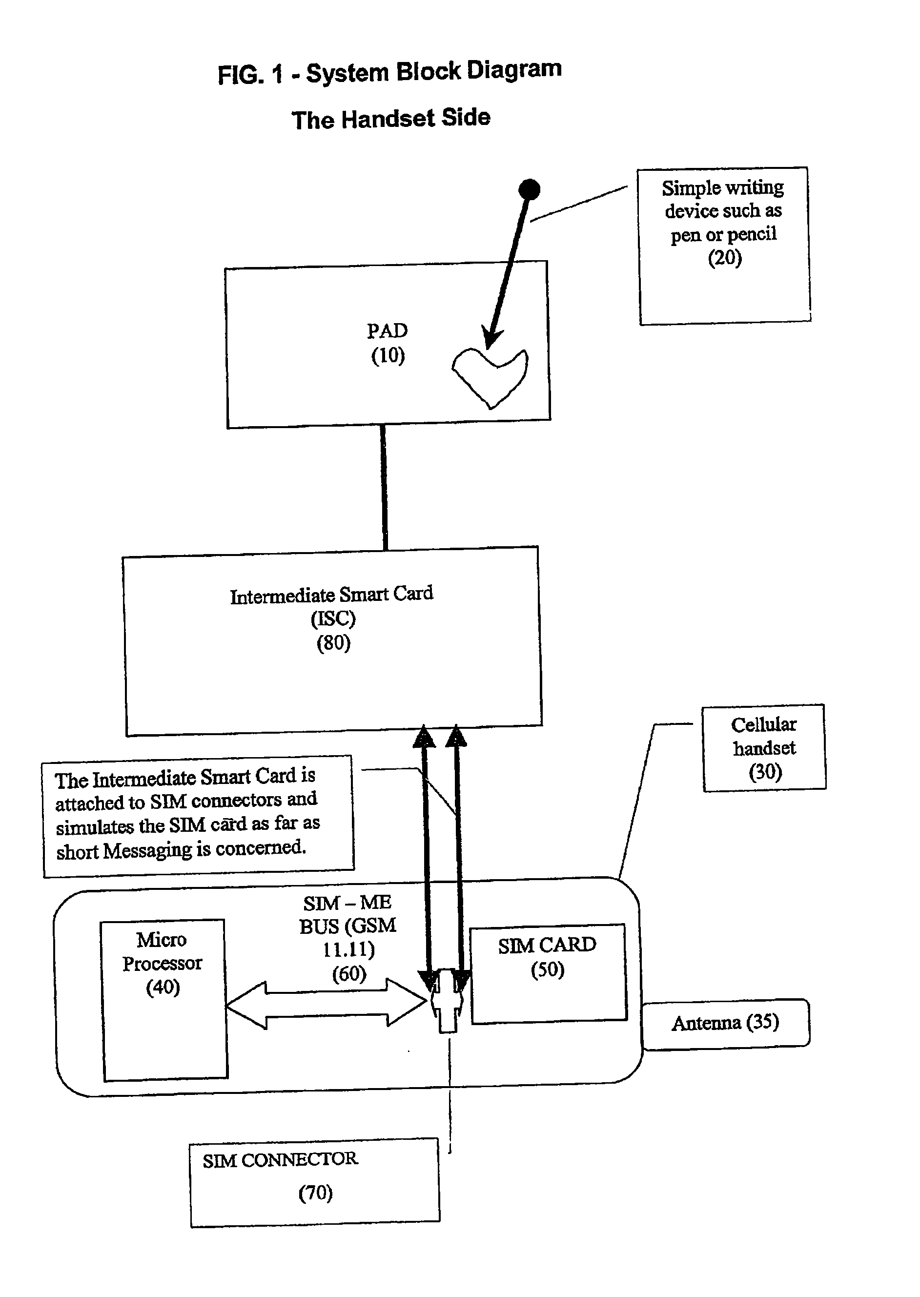 Free-hand mobile messaging-method and device