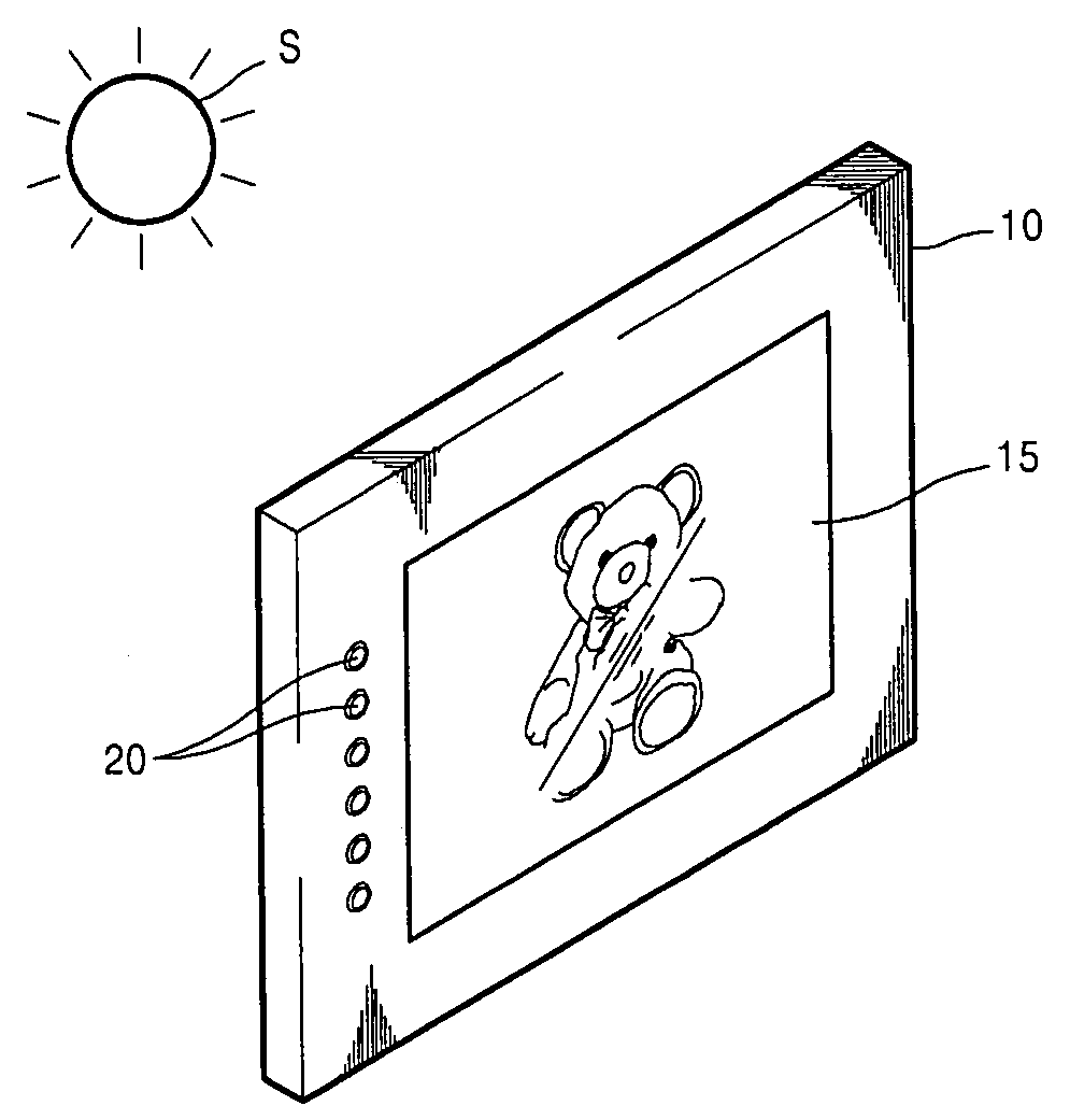 Display device using external light