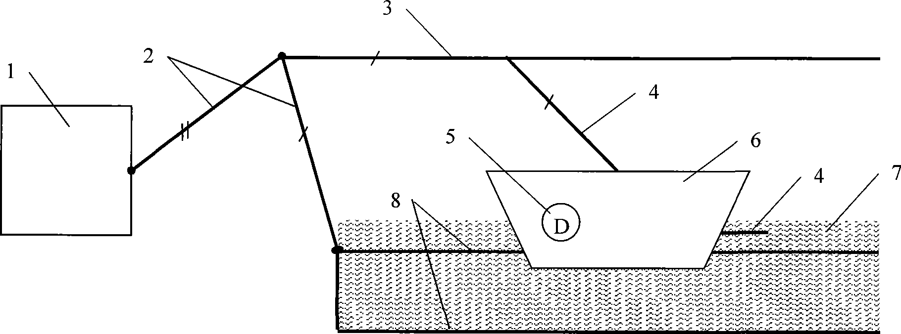 Boat system with hybrid-power propulsion