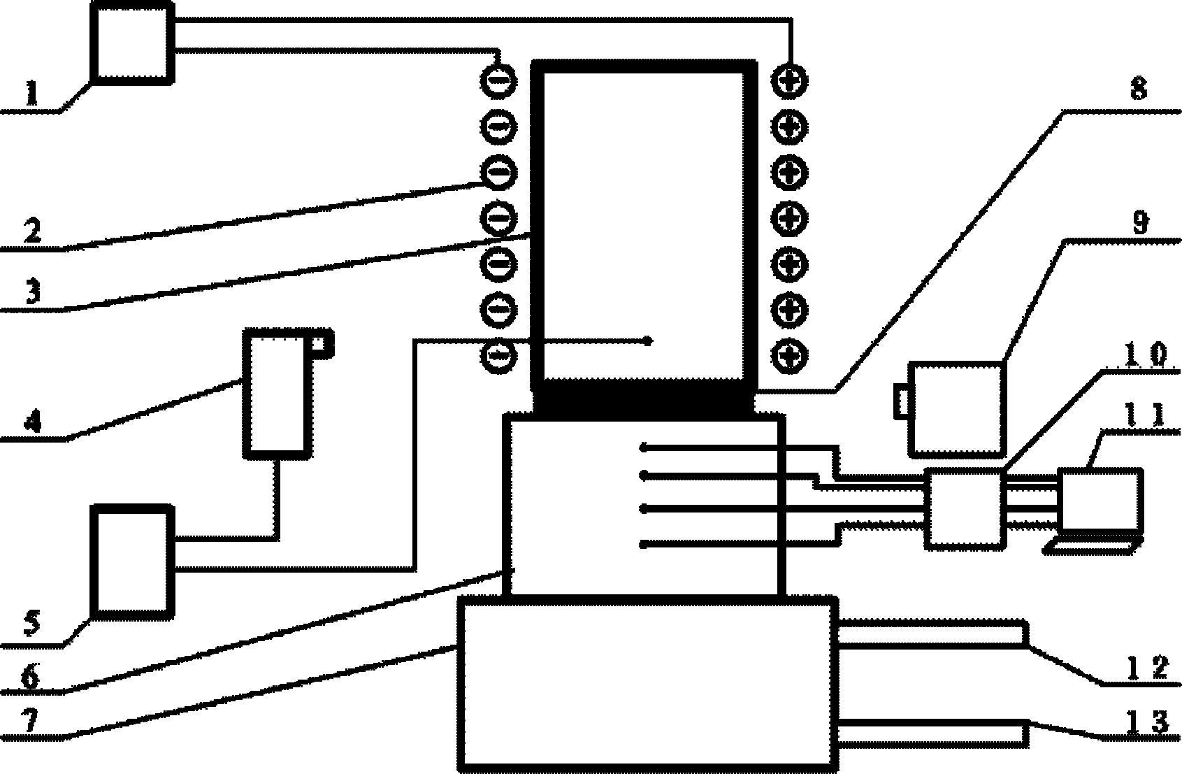 Heat flow simulation test device of crystallizer meniscus horizontal heat transfer